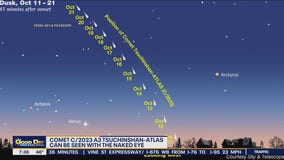 Atlas comet: When's your best chance to spot comet that won't return for 80k years