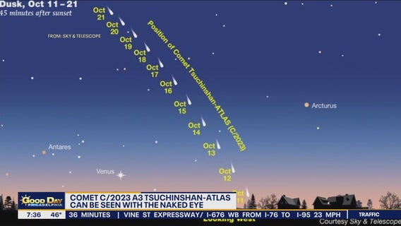 Atlas comet: When's your best chance to spot comet that may never return