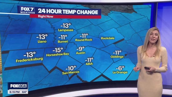 Austin weather: Nov. 1 evening forecast