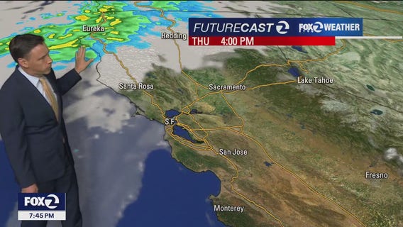 A break from the rain