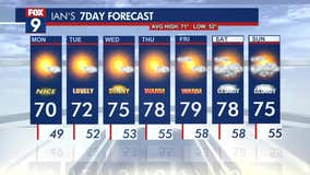 MN weather: Chilly first day of fall, quiet week ahead