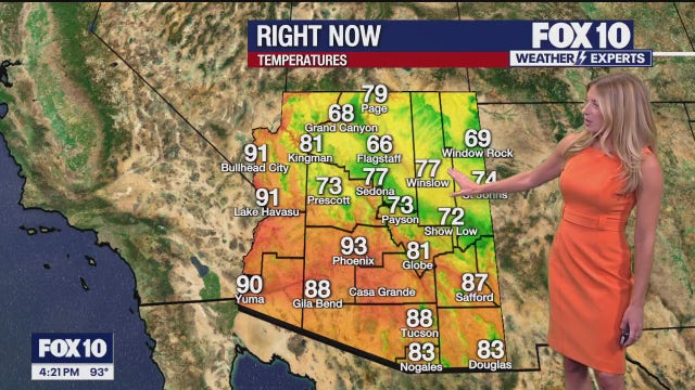 Arizona weather forecast: Warm, above-normal temps in Phoenix