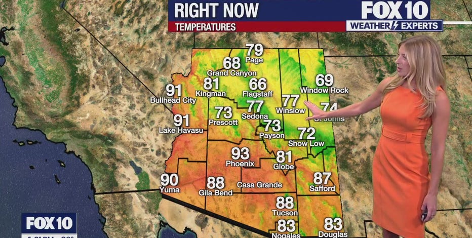 Arizona weather forecast: Warm, above-normal temps in Phoenix