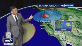 Cooler Friday forecast