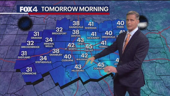 Dallas weather: Oct. 29 overnight forecast