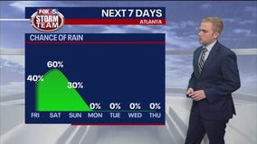 Friday midday weather forecast