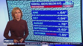 Delaware Valley under moderate drought conditions, Pine Barrens in severe drought