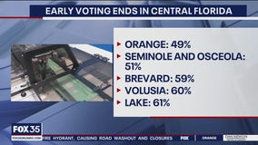 Half of Florida voters cast early ballots in 2024 election