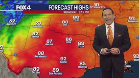 Dallas weather: Oct. 30 morning forecast