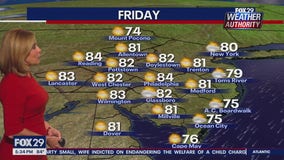 Weather Authority: 5 p.m. Thursday forecast