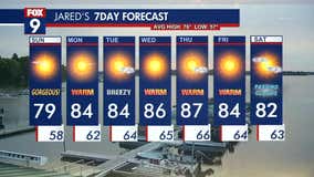 MN weather: 80s return and stick around this week