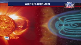 Viewing northern lights | FOX Weather Philly