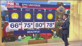 Orlando AM Weather Forecast: October 12, 2025