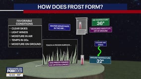 Wisconsin Weather Experts | October 24, 2025