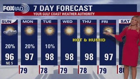 Fox 26 Houston Weather Forecast