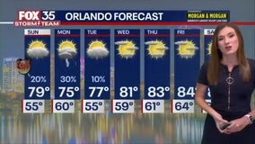 Orlando PM Weather Forecast: November 1, 2025