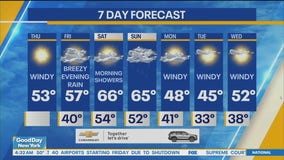 NYC weather forecast