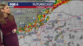 Dallas weather: Oct. 30 afternoon forecast