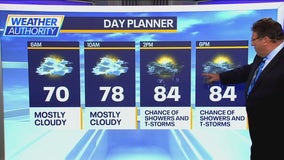 Chicago weather: Monday morning forecast