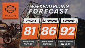 Weekend Riding Forecast for July 12-14