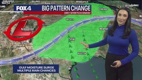 Dallas Weather: October 29 afternoon forecast