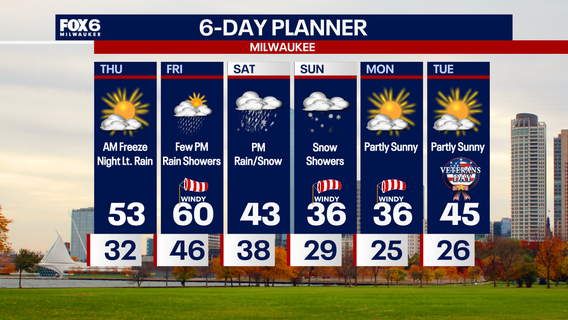 Weather Webcast with Chief Meteorologist Tom Wachs