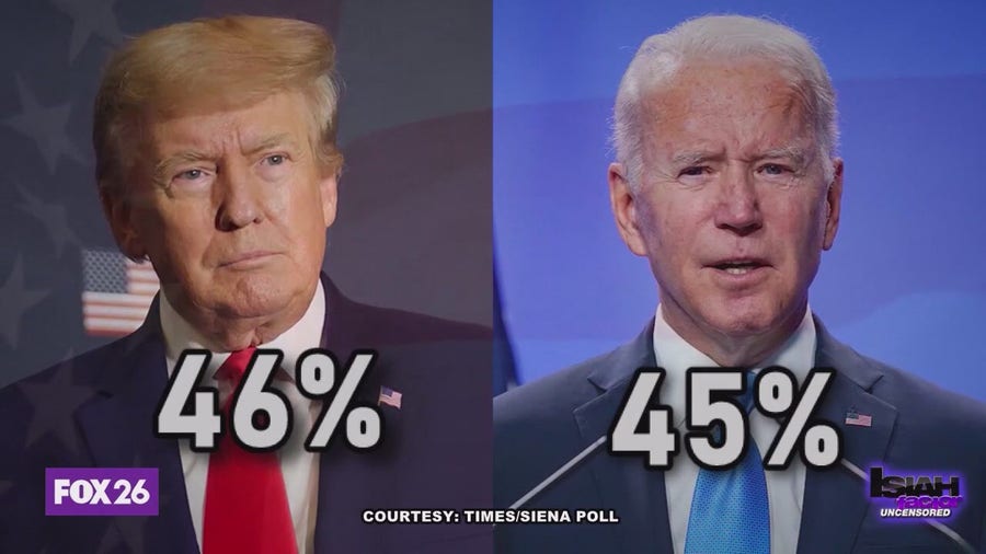 Times/Siena poll reveals razor-thin margin: Trump at 46%, Biden close at 45% in preliminary polls