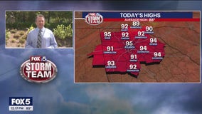 Tuesday midday weather forecast