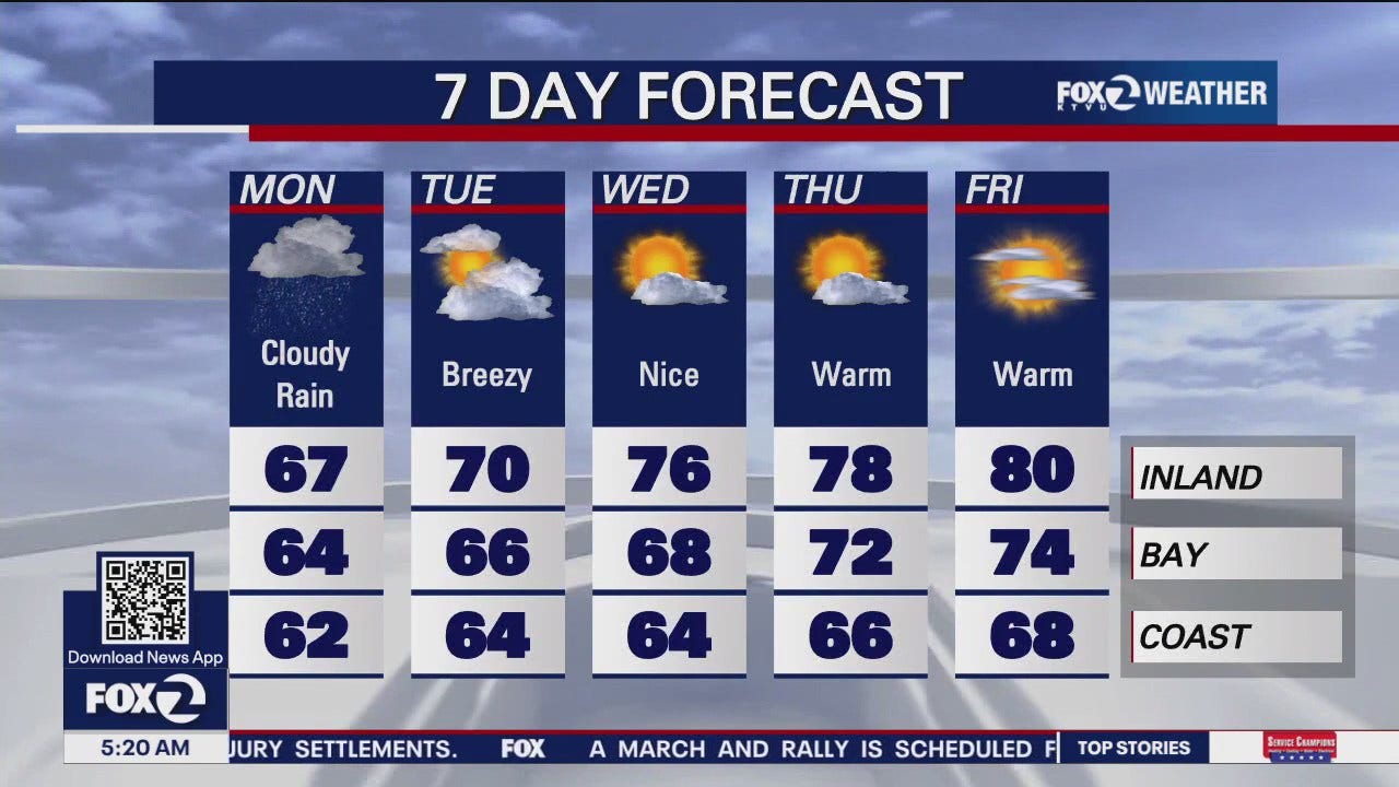 North Carolina Mountains Face Steady Rain, First Responders Alert