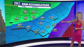 Austin weather: Storms hit Central Texas