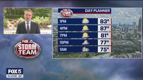 Friday midday weather forecast