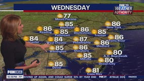 Weather Authority: 10 p.m. Tuesday forecast