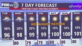 Fox 26 Houston Weather Forecast