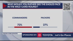 Eagles fans weigh in on potential wild-card opponent