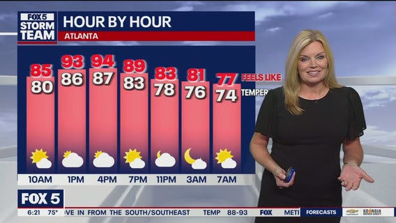 Thursday morning weather forecast