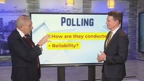 Political polls: How reliable are they?