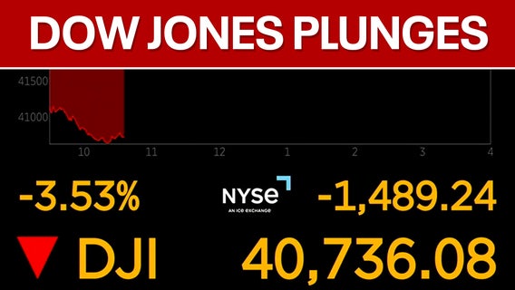 Stocks tumble amid Trump’s reciprocal tariffs