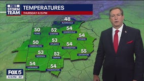 Thursday afternoon weather forecast