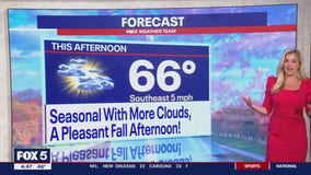 FOX 5 Weather forecast for Monday, November 4