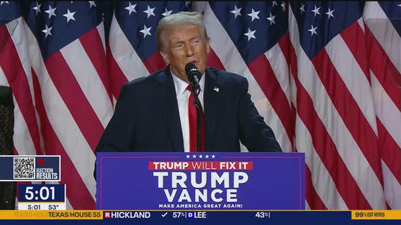 2024 Presidential Election: How Texas voted by county