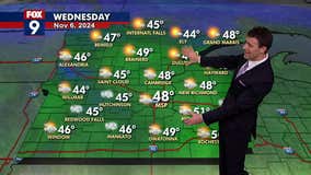 MN weather: Fairly gray, tranquil Wednesday