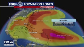 Explaining hurricane formation zones