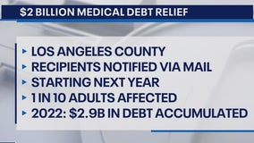 LA County cancels $2B in resident medical debt