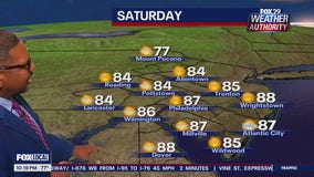 Weather Authority: 10 p.m. Friday forecast