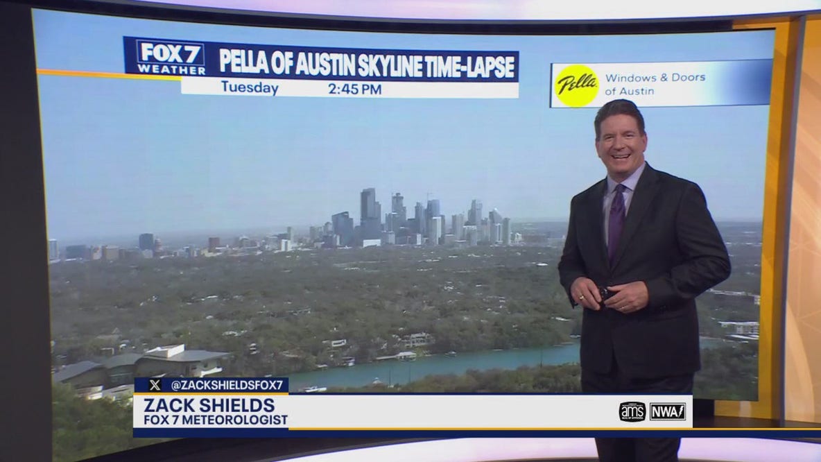 Austin weather: Warm and windy