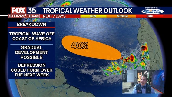 Tracking the Tropics: September 1, 2025