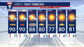 MN weather: Hot & humid Saturday with early rain