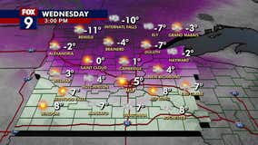 MN weather: Turning bitterly cold Wednesday