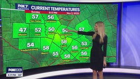 Austin weather: Nov. 2 overnight forecast