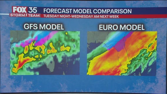 Snow in Florida next week? Arctic air could bring a rare possibility